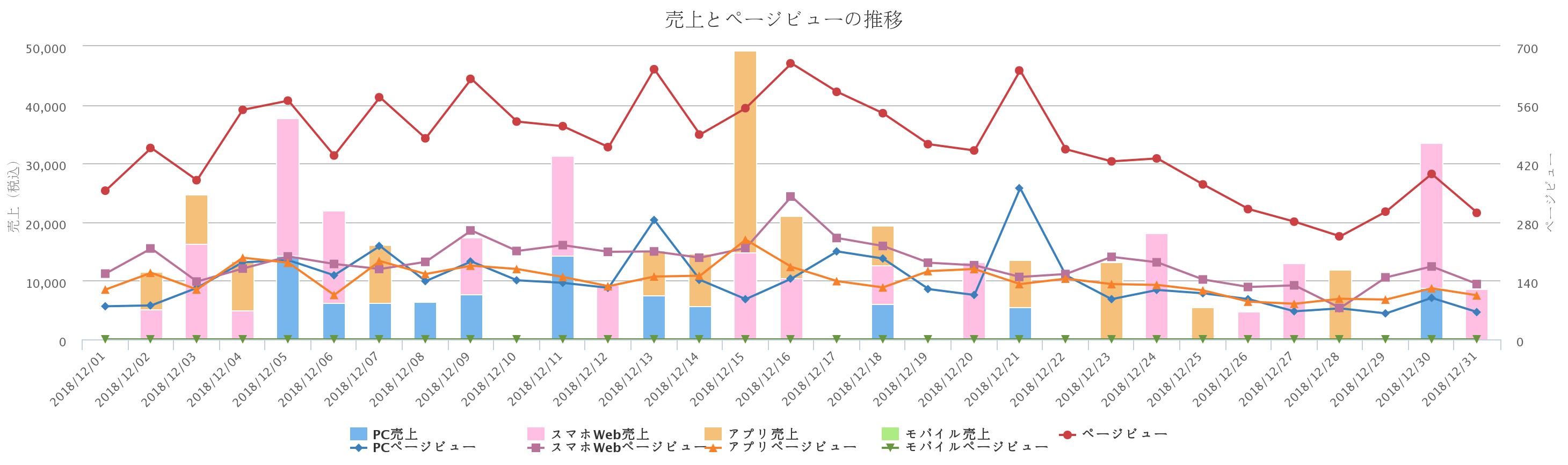 実積証拠画像